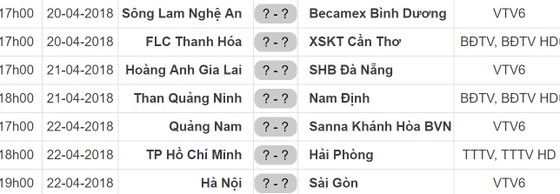 Lịch thi đấu vòng 6-Nuti Café V.League 2018: Sông Lam Nghệ An gặp Bình Dương ảnh 1