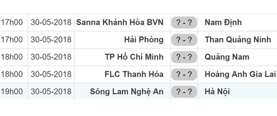 Lịch vòng 10 - Nuti Cafe V.League 2018 (30-5): FLC Thanh Hóa gặp Hoàng Anh Gia Lai ảnh 1