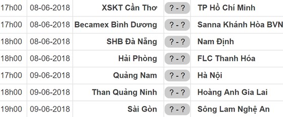 Lịch thi đấu vòng 12 Nuti Cafe V.League 2018: Bình Dương gặp Khánh Hòa ảnh 1