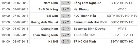 Lịch thi đấu vòng 18 Nuti Cafe V.League 2018: Hoàng Anh Gia Lai tiếp Khánh Hòa ảnh 1