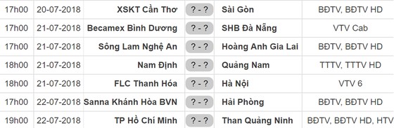 Lịch thi đấu vòng 20 Nuti Cafe V.League 2018: FLC Thanh Hóa tiếp Hà Nội ảnh 1