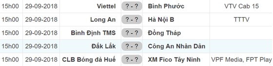 Lịch thi đấu mới vòng 17 Giải Bóng đá Hạng nhất Quốc gia - An Cường 2018 ảnh 1