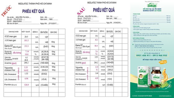 Bệnh tiểu đường không đáng lo khi đã có cách giải quyết triệt để ảnh 1