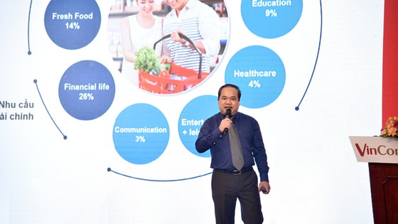 VinCommerce tổ chức hội nghị đối tác, công bố chiến lược phát triển giai đoạn 2021 - 2025 ảnh 3