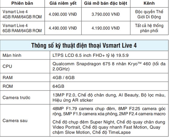 Vingroup ra mắt Vsmart Live 4 - bước tiến tự chủ công nghệ ảnh 2