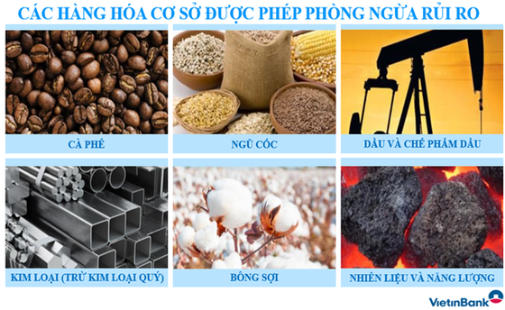 Quản trị rủi ro biến động giá cà phê bằng sản phẩm phái sinh hàng hóa của VietinBank ảnh 1