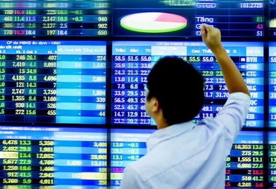 VN-Index tiến sát 950 điểm, USD ngân hàng niêm yết sát giá trần ảnh 1