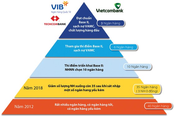 Gian nan về đích Basel 2 ảnh 1