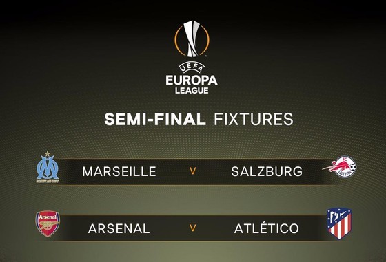 Arsenal chạm trán Atletico Madrid ở bán kết ảnh 1