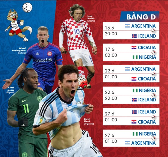 Lịch TRỰC TIẾP WORLD CUP 2018 - chia theo từng bảng ảnh 4