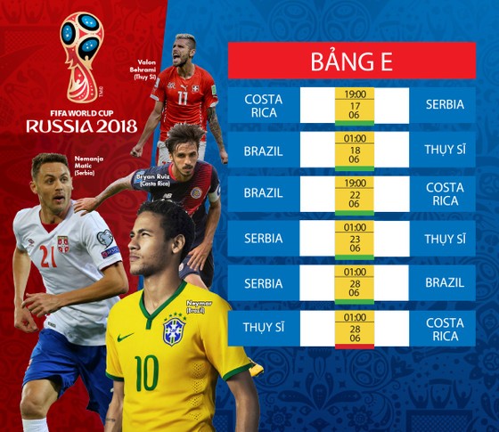Lịch TRỰC TIẾP WORLD CUP 2018 - chia theo từng bảng ảnh 5