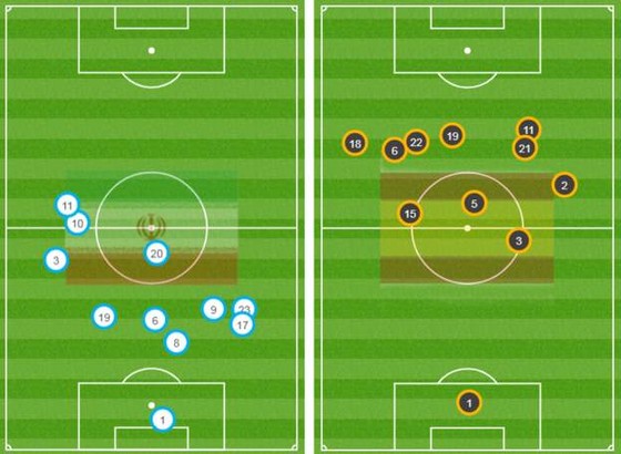 Iran - Tây Ban Nha 0-0, phòng thủ bê tông ảnh 2