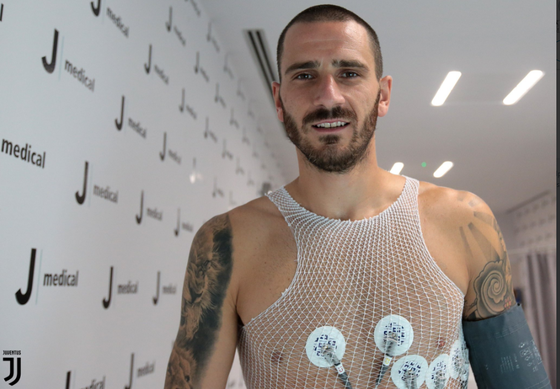 Higuain cập bến Milan, Bonucci giàm lương gia nhập Juventus ảnh 2