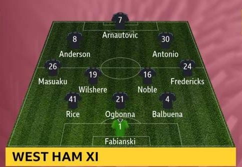 (trực tiếp) Liverpool - West Ham: Khát vọng Quỷ đõ ảnh 2