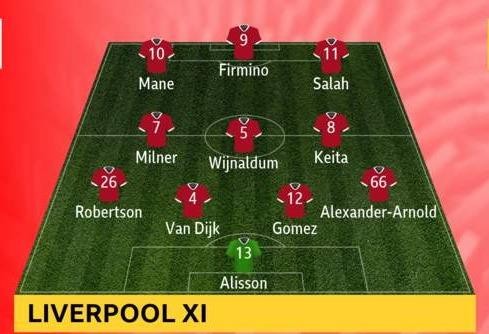 (trực tiếp) Liverpool - West Ham: Khát vọng Quỷ đõ ảnh 1