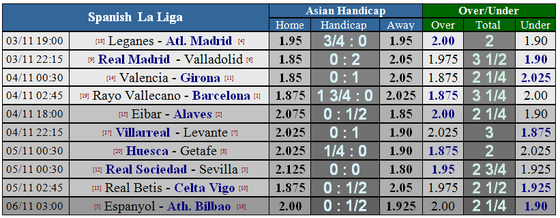 Real Madrid - Valladollid: Khoảng cách nhỏ nhoi ảnh 4