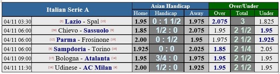 Lịch thi đấu giải Ngoại hạng Anh vòng 11 ngày 3-11 ảnh 10