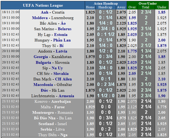 Nations League, Thụy Sĩ – Bỉ: Hazard sẽ tạo nên khác biệt ảnh 1