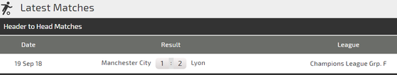 Lyon - Manchester City: The Citizens quyết tâm trả hận ảnh 4
