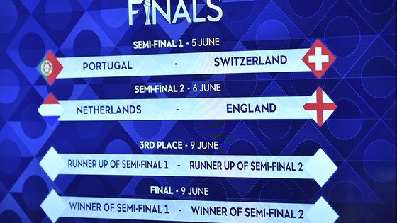 Bốc thăm bán kết Nations League: Tam sư đụng độ Cơn lốc da cam ảnh 3