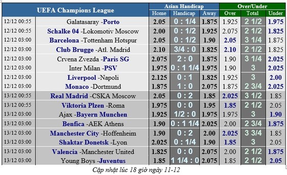Sao đỏ Belgrade - PSG: Đêm diễn cùa Mbappe ảnh 1