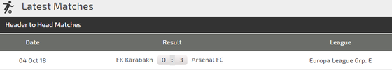 Arsenal - FK Qarabag: Dự bị lập công ảnh 1