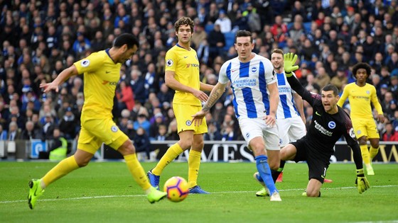 TRỰC TIẾP: Brighton - Chelsea: Săn tìm chiến thắng ảnh 1