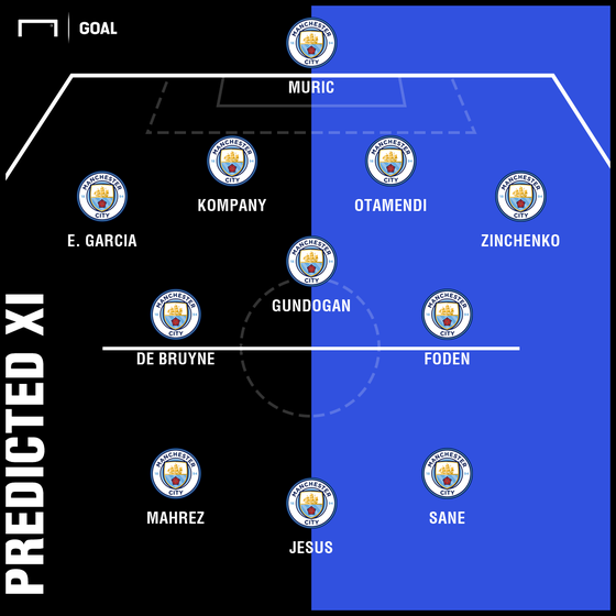 Manchester City – Burton Albion: Hãy đưa David Silva ra sân ảnh 1