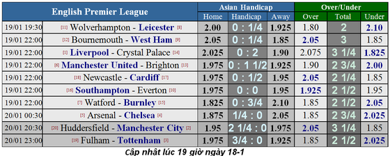 Nhận định Arsenal - Chelsea: Hazard lại tung hoành ảnh 6