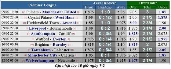 Nhận định Huddersfield - Arsenal: Chiến thắng cho Pháo thủ ảnh 5
