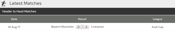 Nhận định Liverpool - Bayern: Khi Hùm xám sứt mẻ đội hình ảnh 3