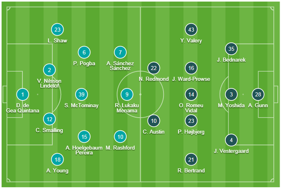 TRỰC TIẾP: Man United - Southampton: Cơn mưa bàn thắng ảnh 1