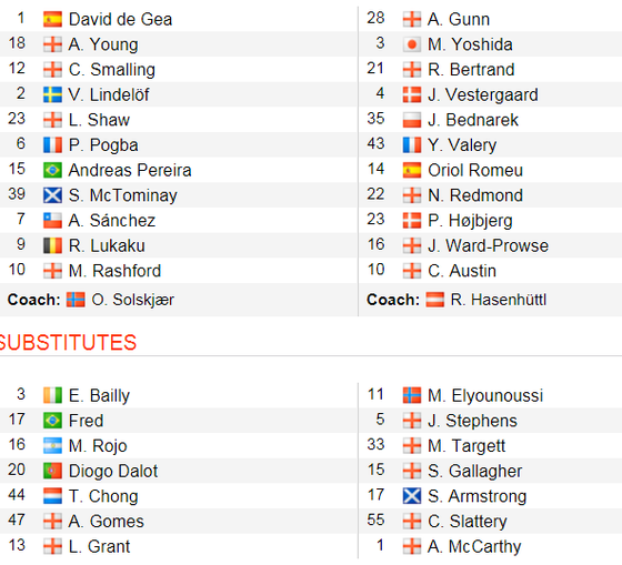 TRỰC TIẾP: Man United - Southampton: Cơn mưa bàn thắng ảnh 2