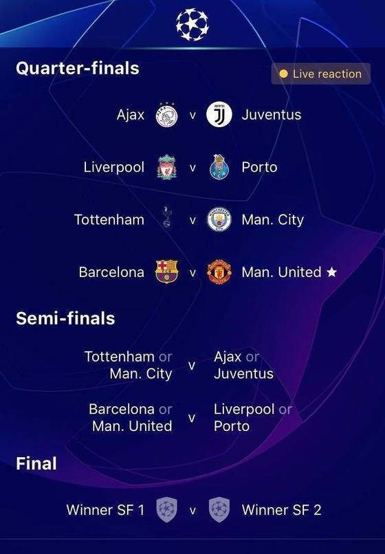 Man United gặp Barca: Phép màu nào cho Solskjaer ảnh 2