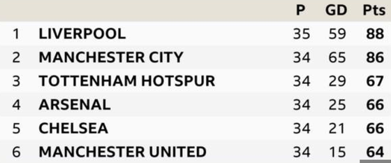 Nhận định Chelsea – Burnley: Cơ hội vàng để chiếm ngôi thứ 3 ảnh 7