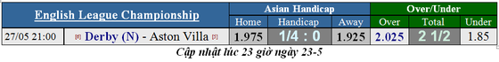 Lich thi đấu trận chung kết thăng hạng Premier League, ngày 27-5 ảnh 6