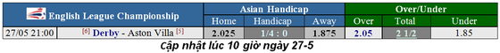 Lich thi đấu trận chung kết thăng hạng Premier League, ngày 27-5 ảnh 2