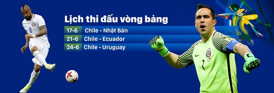 C: CHILÊ - Nhà vô địch muốn.. gỡ thể diện ảnh 3