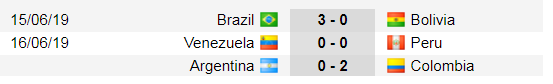 Copa America 2019: Thua Colombia, Argentina nguy cơ bị loại sớm ảnh 1