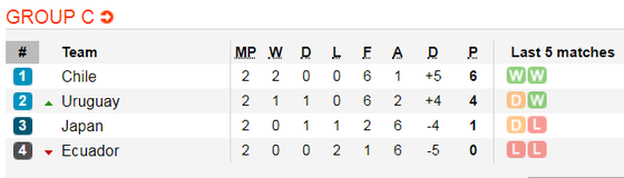 Nhận định Colombia - Paraguay: Mưu đồ của Carlos Queiroz ảnh 6