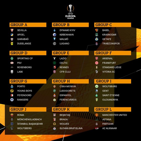 Bốc thăm Europa League: Man United nhẹ nhõm, Arsenal và Wolves gay go ảnh 1