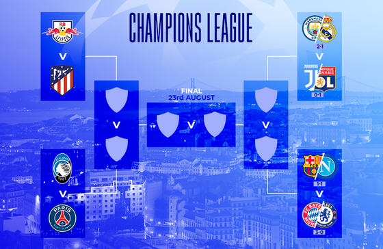 UEFA công bố kết quả bốc thăm tứ kết Champions League: Madrid có thể gặp Ronaldo ảnh 1