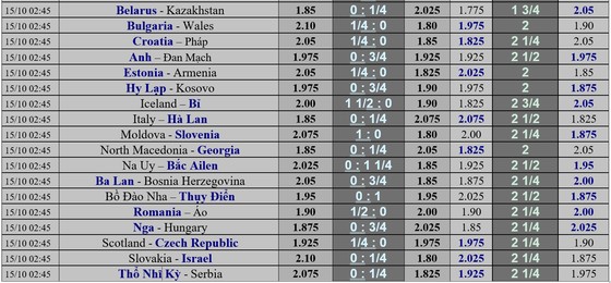 Southgate phớt lờ Mourinho để tung Harry Kane ra sân ảnh 2