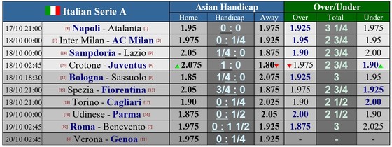 Trận derby thành Milan: Khoảng cách không xa ảnh 1