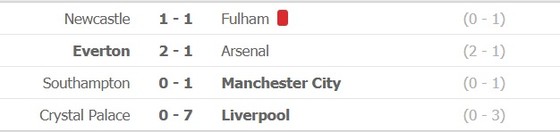 Kết quả và xếp hạng vòng 14: Thắng Crystal Palace 7-0, Liverpool cũng cố ngôi đầu ảnh 1