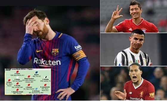 Messi vắng mặt nhưng Robert Lewandowski, Ronaldo và Van Dijk đều hiện diện