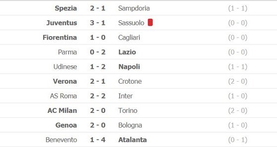 Lịch thi đấu Serie A, vòng 18: Inter đối mặt Juventus, AC Milan tọa sơn quan hổ đấu ảnh 1
