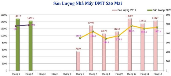 Đốm sáng trong mùa dịch ảnh 1