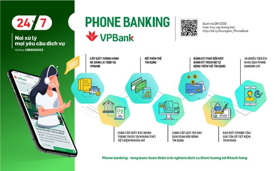 Trải nghiệm dịch vụ Phone Banking 247 của VPBank ảnh 1