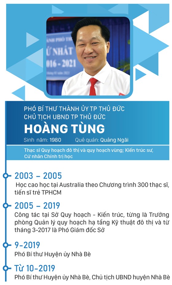 Đồng chí Nguyễn Văn Hiếu làm Bí thư Thành ủy TP Thủ Đức, đồng chí Hoàng Tùng làm Chủ tịch UBND TP Thủ Đức ảnh 6